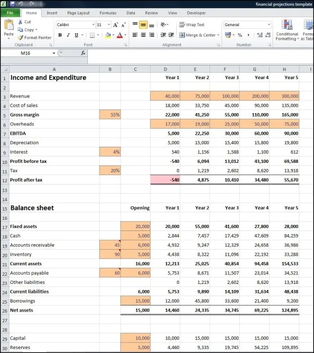 financial projections template for business plan
