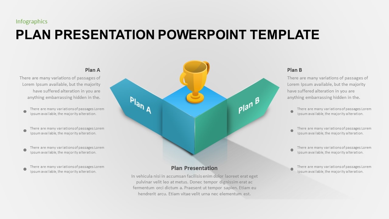 business plan presentation template