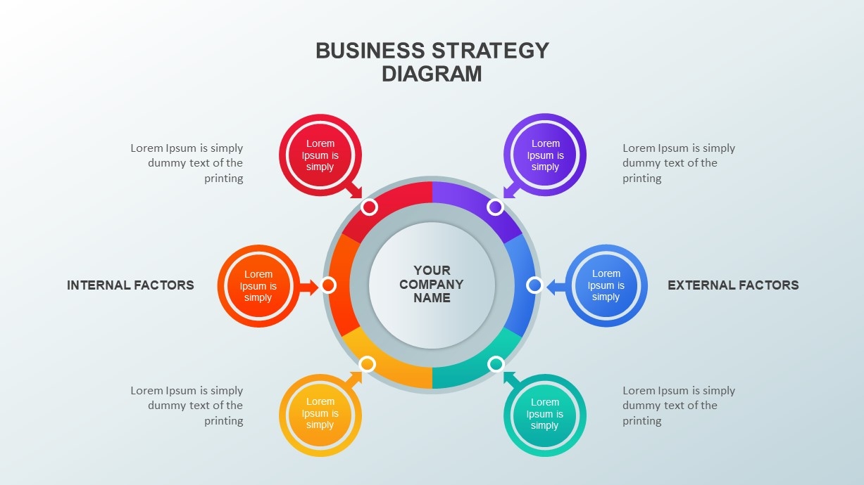 Business Plan Presentation Template Ppt Sarseh