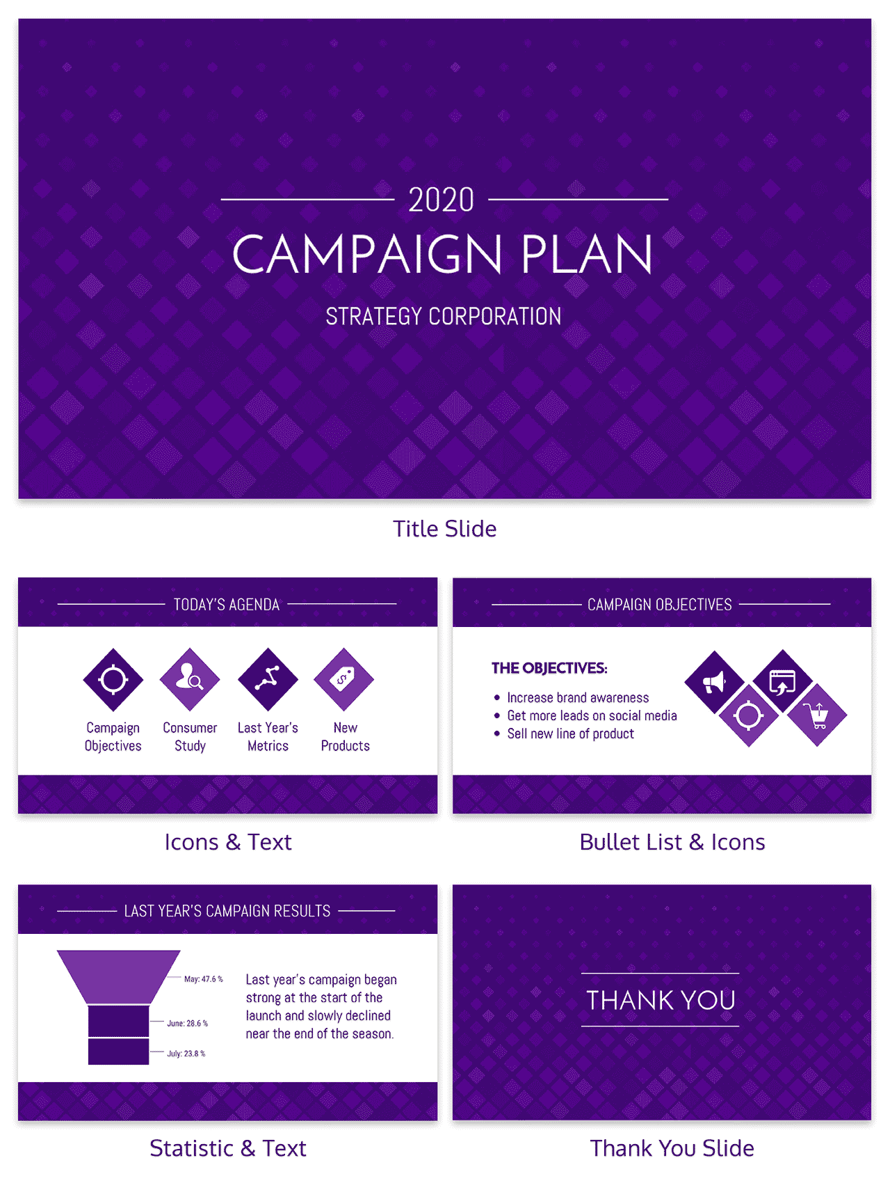 Campaign Planning Template