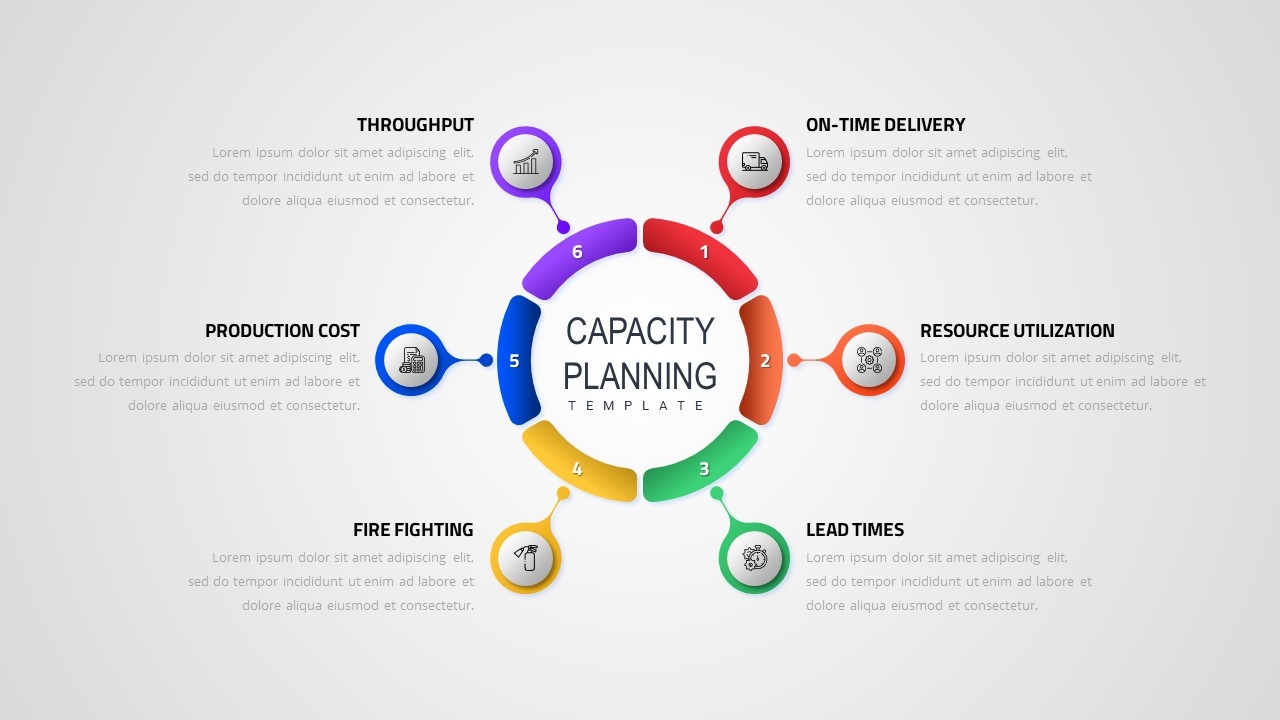 Capacity Planning Template Slidebazaar