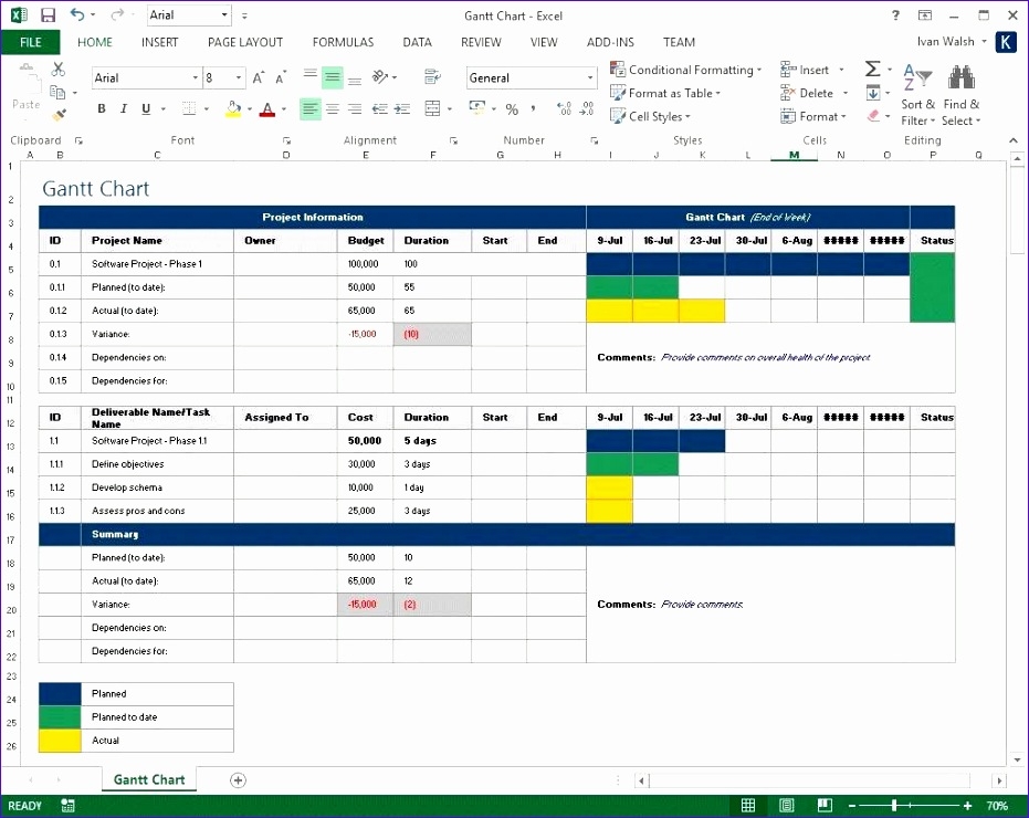 Capacity Planning Template Template Collections