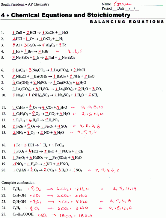 Chapter 7 Worksheet 1 Balancing Chemical Equations Equations Free 