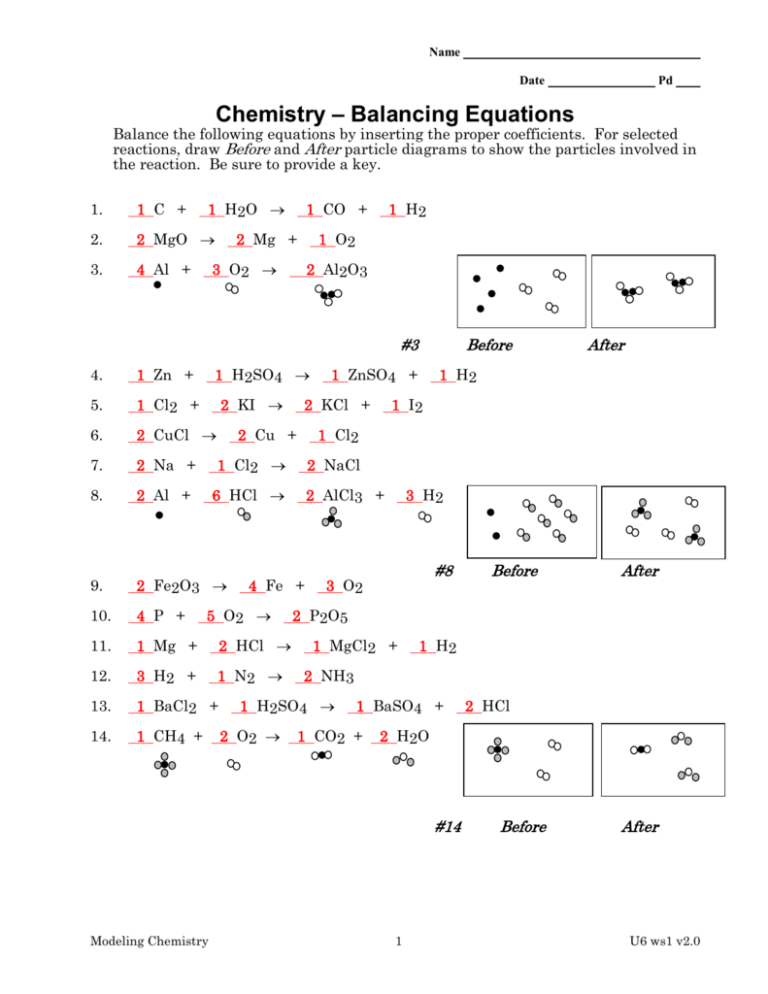 Chemistry Unit 7 Reaction Equations Worksheet 1 Equations Worksheets