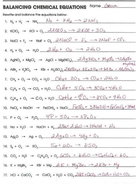 Chemistry Worksheet Writing Chemical Equations Answer Key At