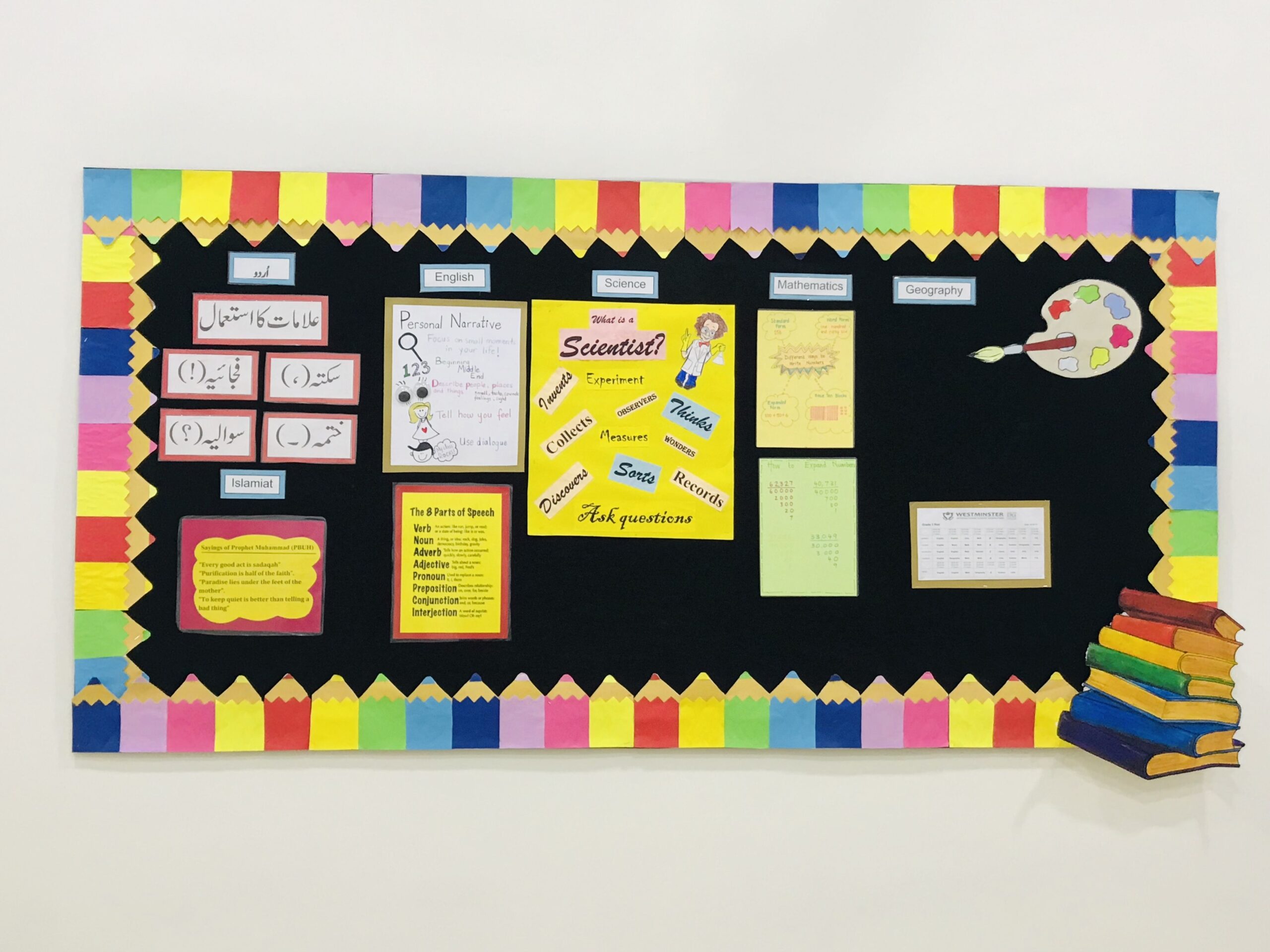 Classroom Border Design For Bulletin Board Image To U