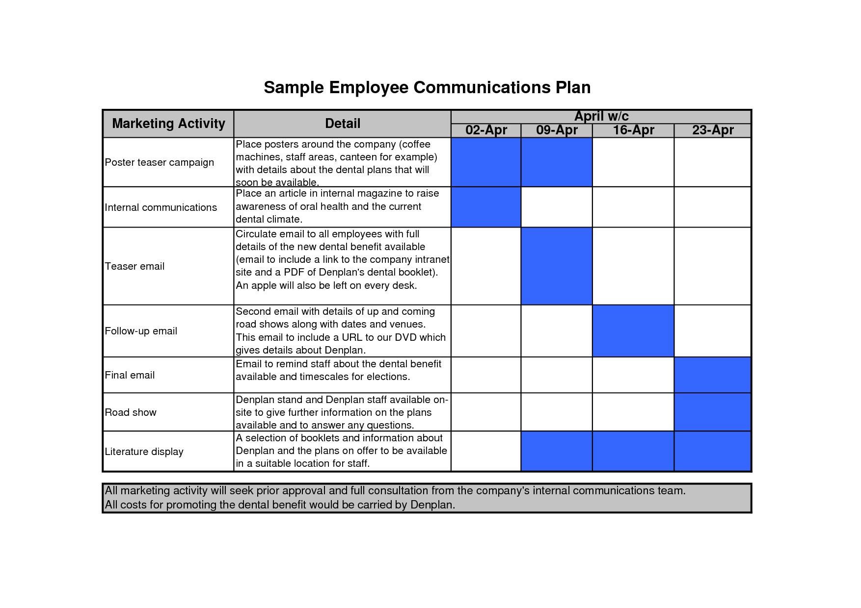 Comms Plan Template Communication Plan Template Cyberuse Williamson ga us