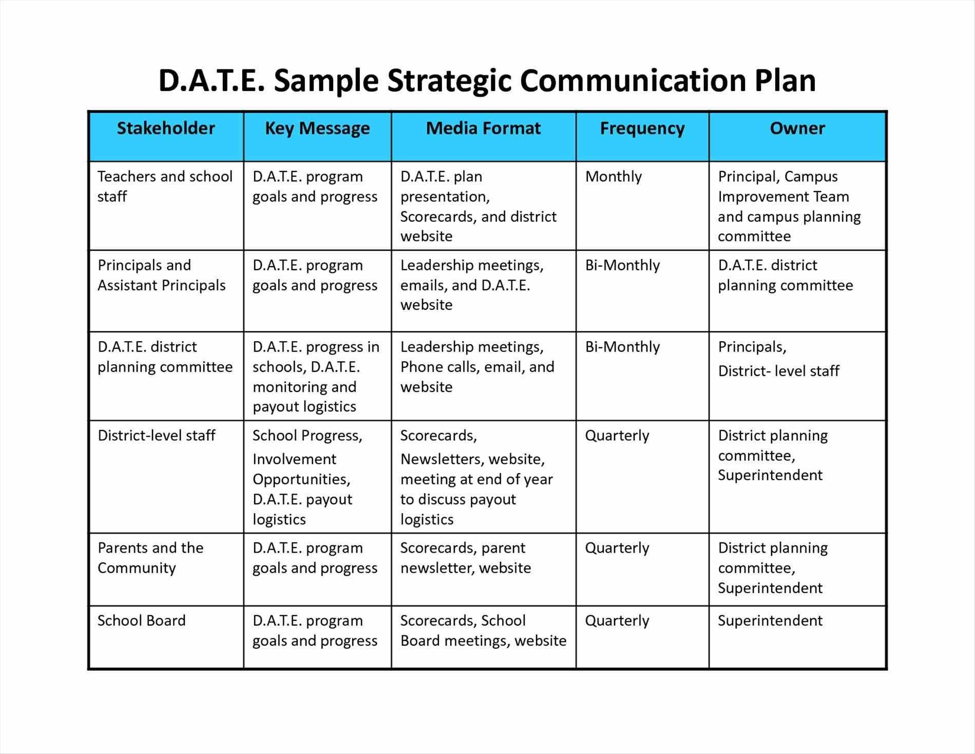 Comms Plan Template RAVISHING TEMPLATES