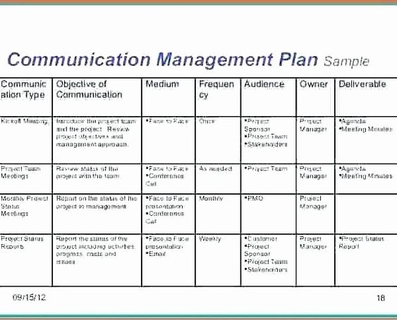 Comms Plan Template RAVISHING TEMPLATES