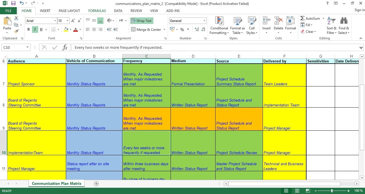Communication Plan Matrix Template