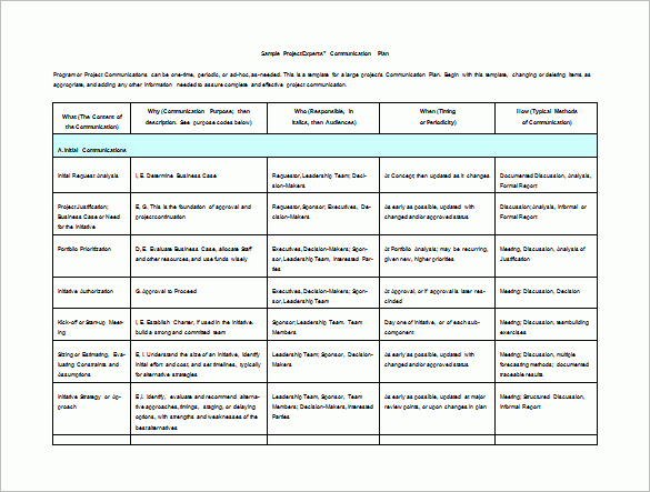 Communication Plan Template 13 Word PDF Documents Downloads