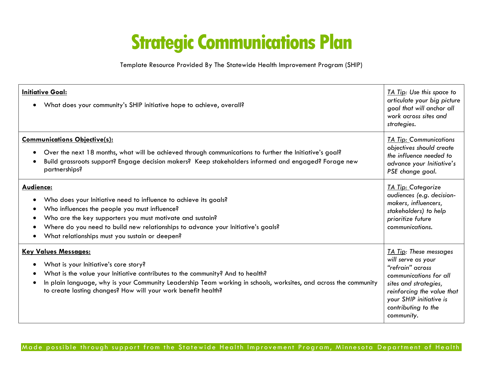 Communication Plan Template Word Hot Sex Picture