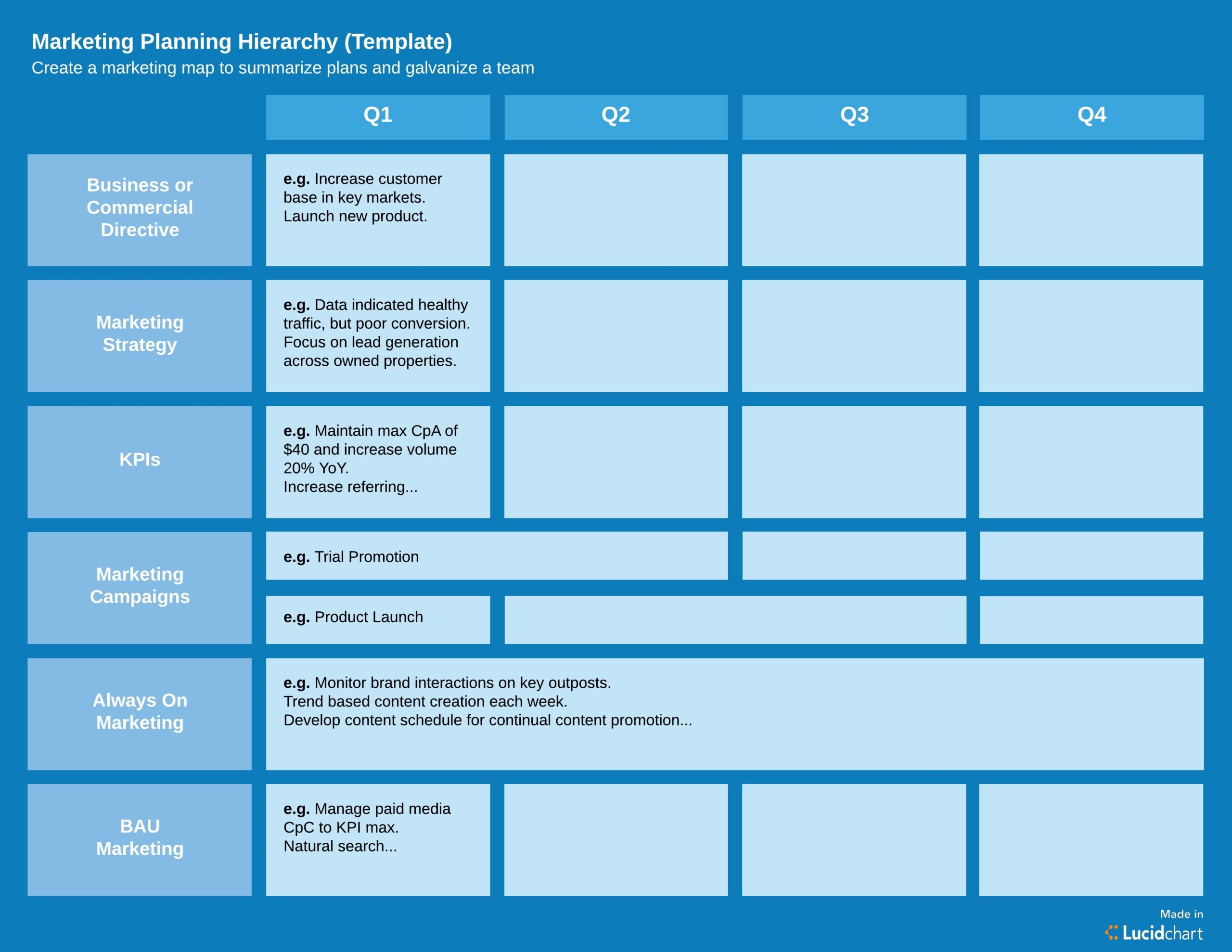 Conference Marketing Plan Template