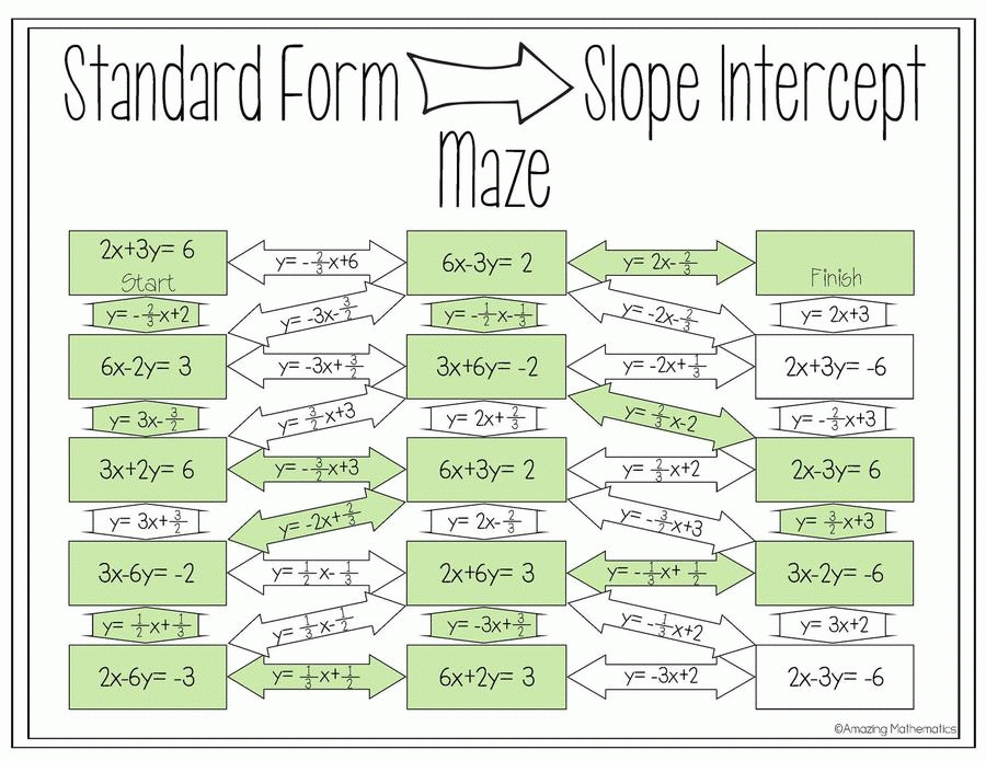 Converting Linear Equations Worksheet Answers Math Drills Tessshebaylo