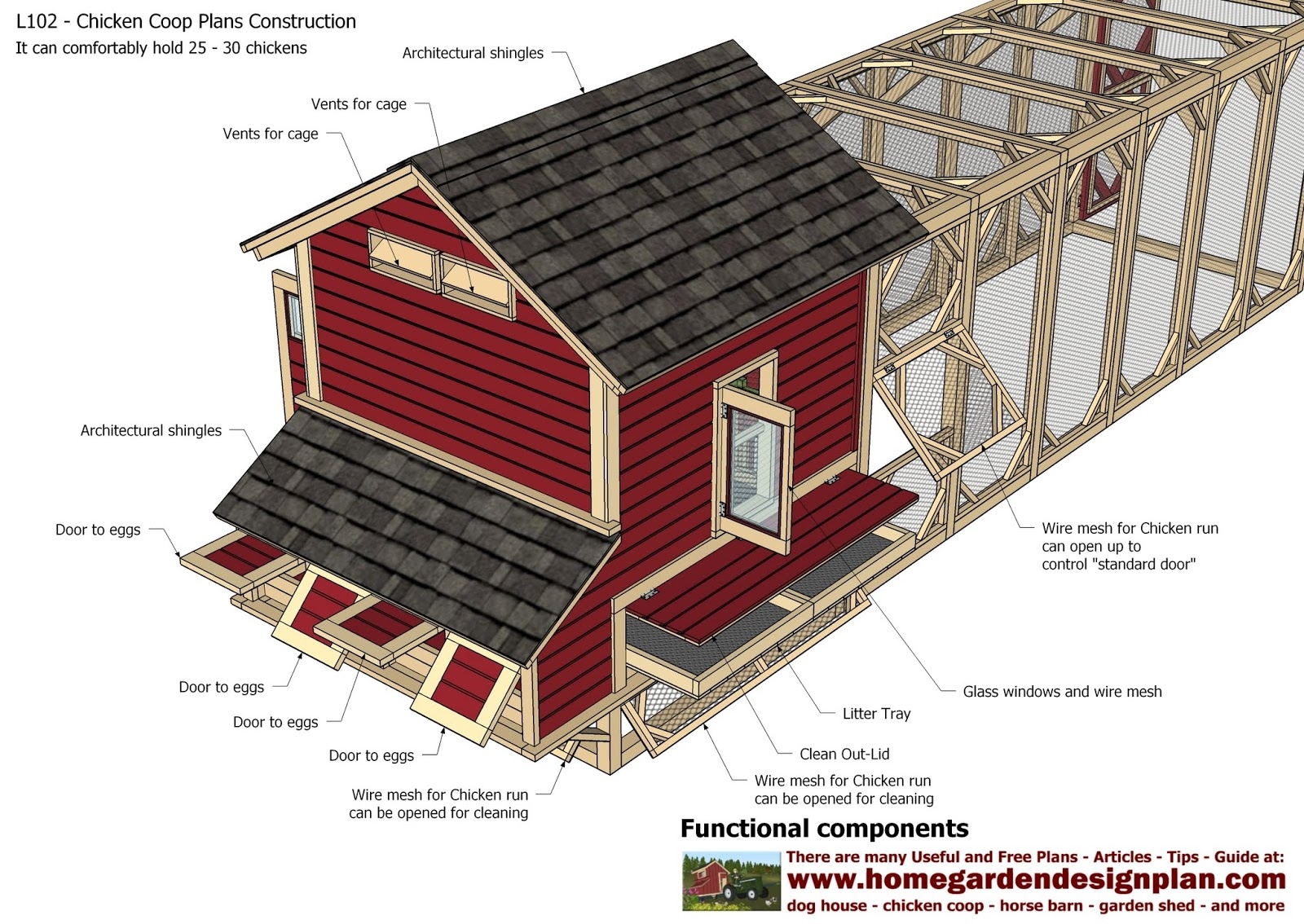 Coop Plan Template