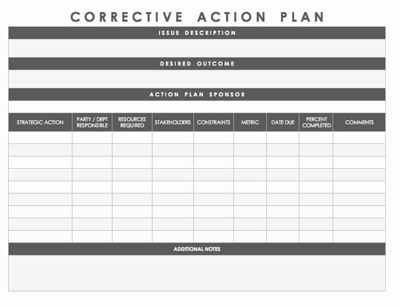 Corrective Action Plan Template Word Free Corrective Action Plan