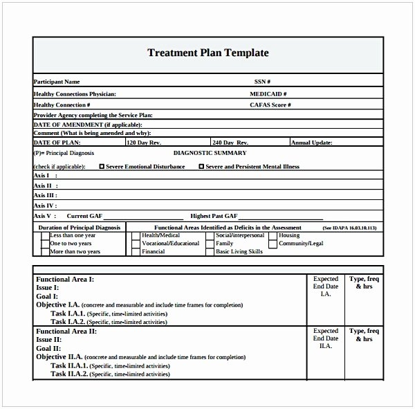 Counseling Treatment Plan Template Pdf