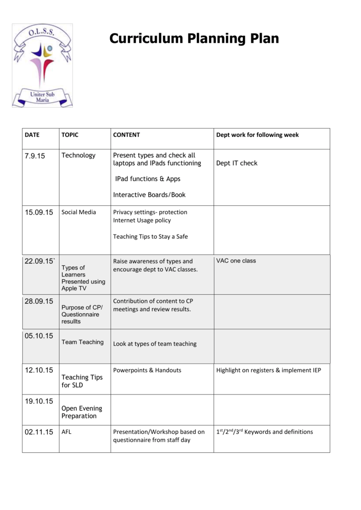 curriculum planning template