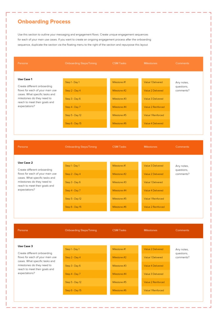 Customer Success Plan Template Excel