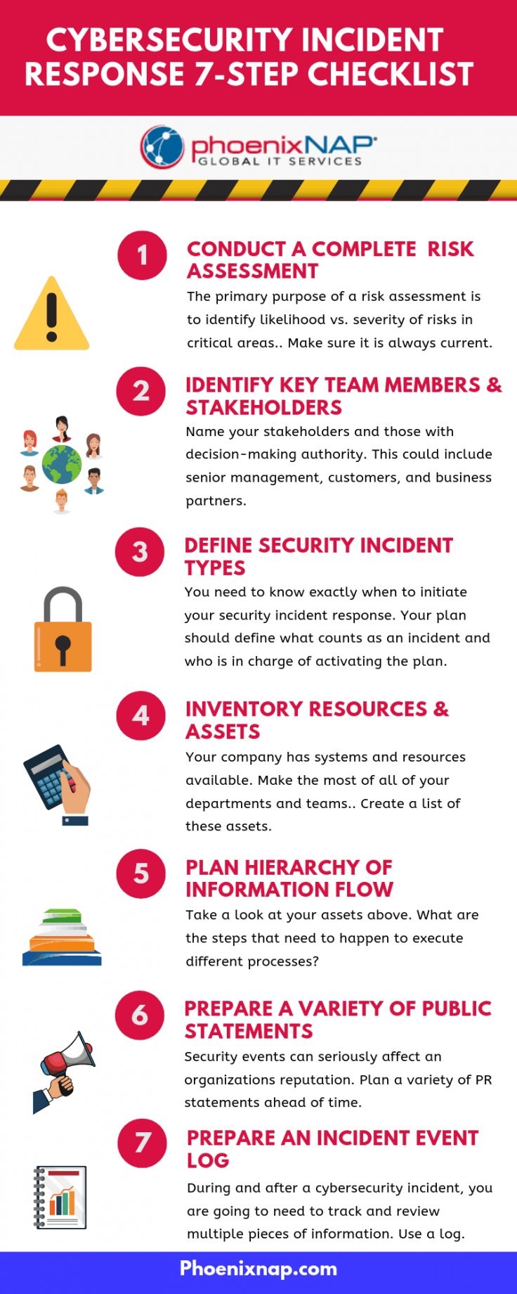 Cyber Security Incident Response Plan Template Printable Word Searches