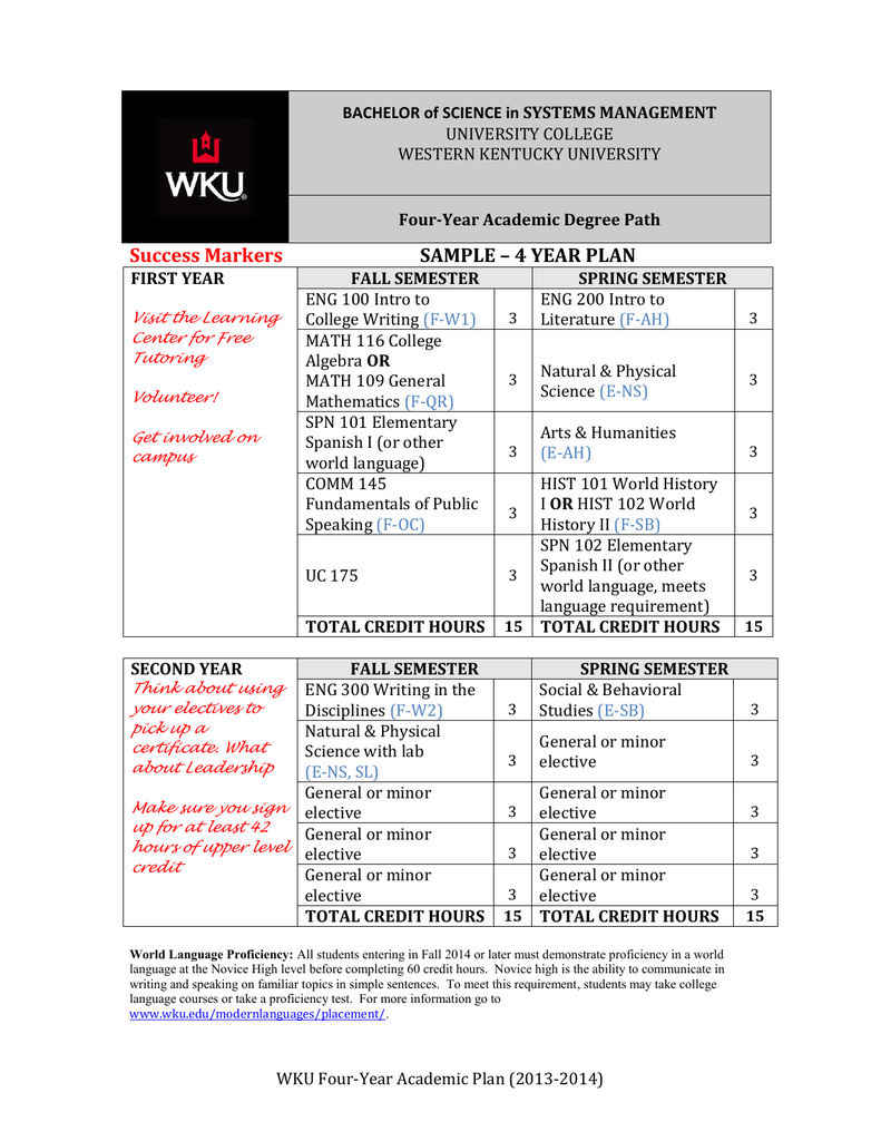 Degree Plan Template