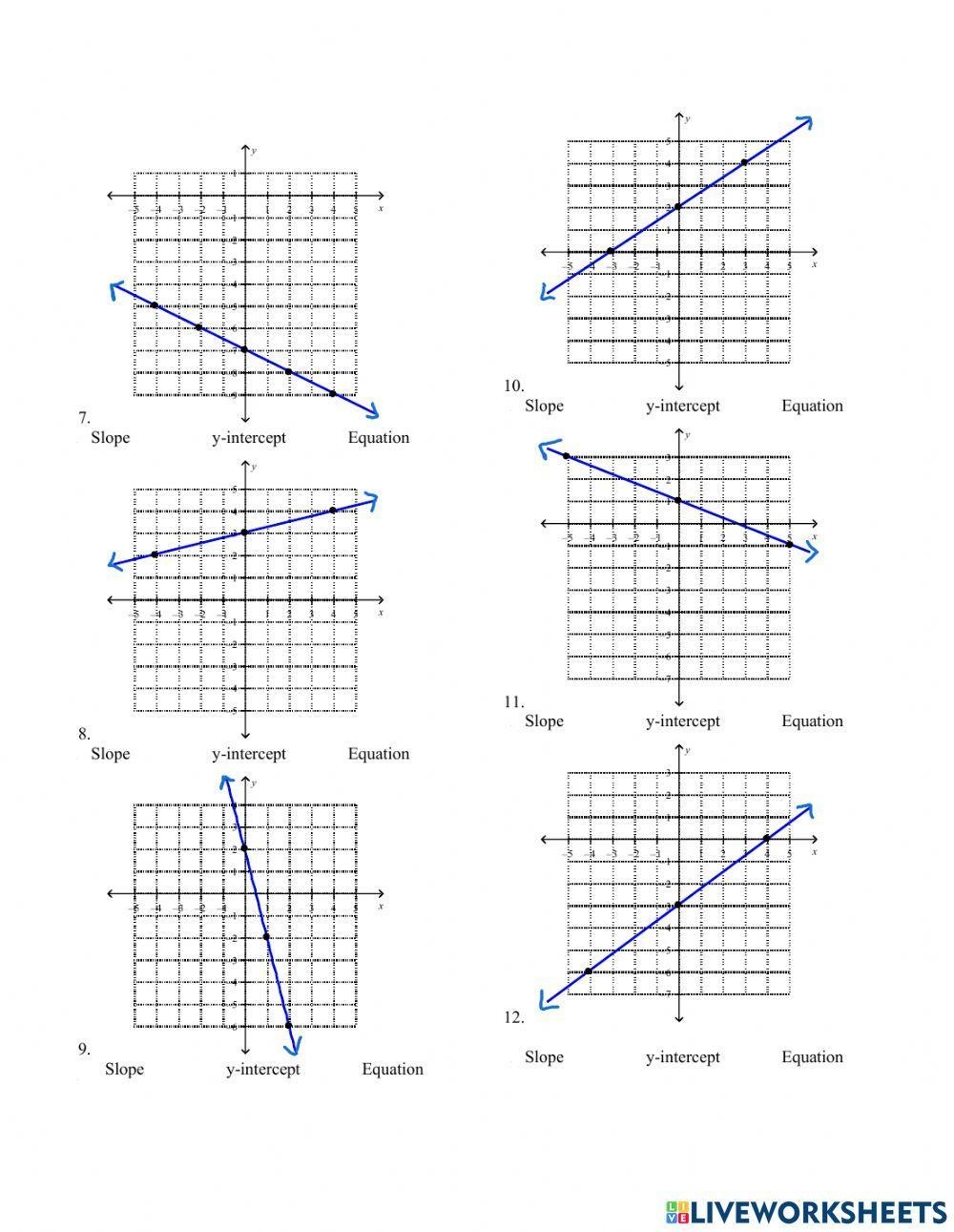 Determine The Equation Of A Line From A Graph Worksheet Live