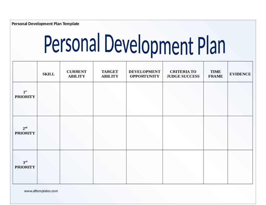 individual development plan template word