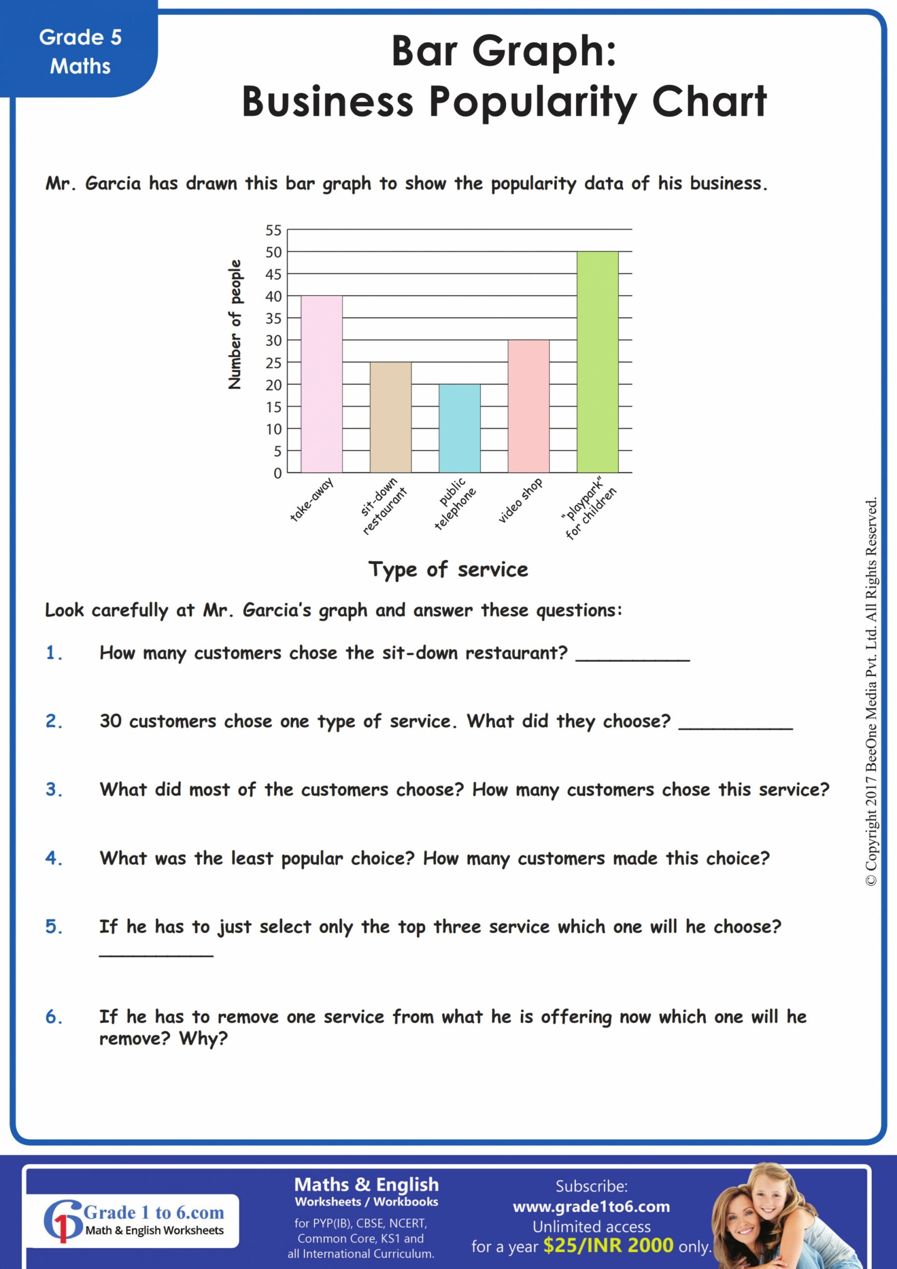 Distributive Property Solving Equations Worksheet Martin Lindelof