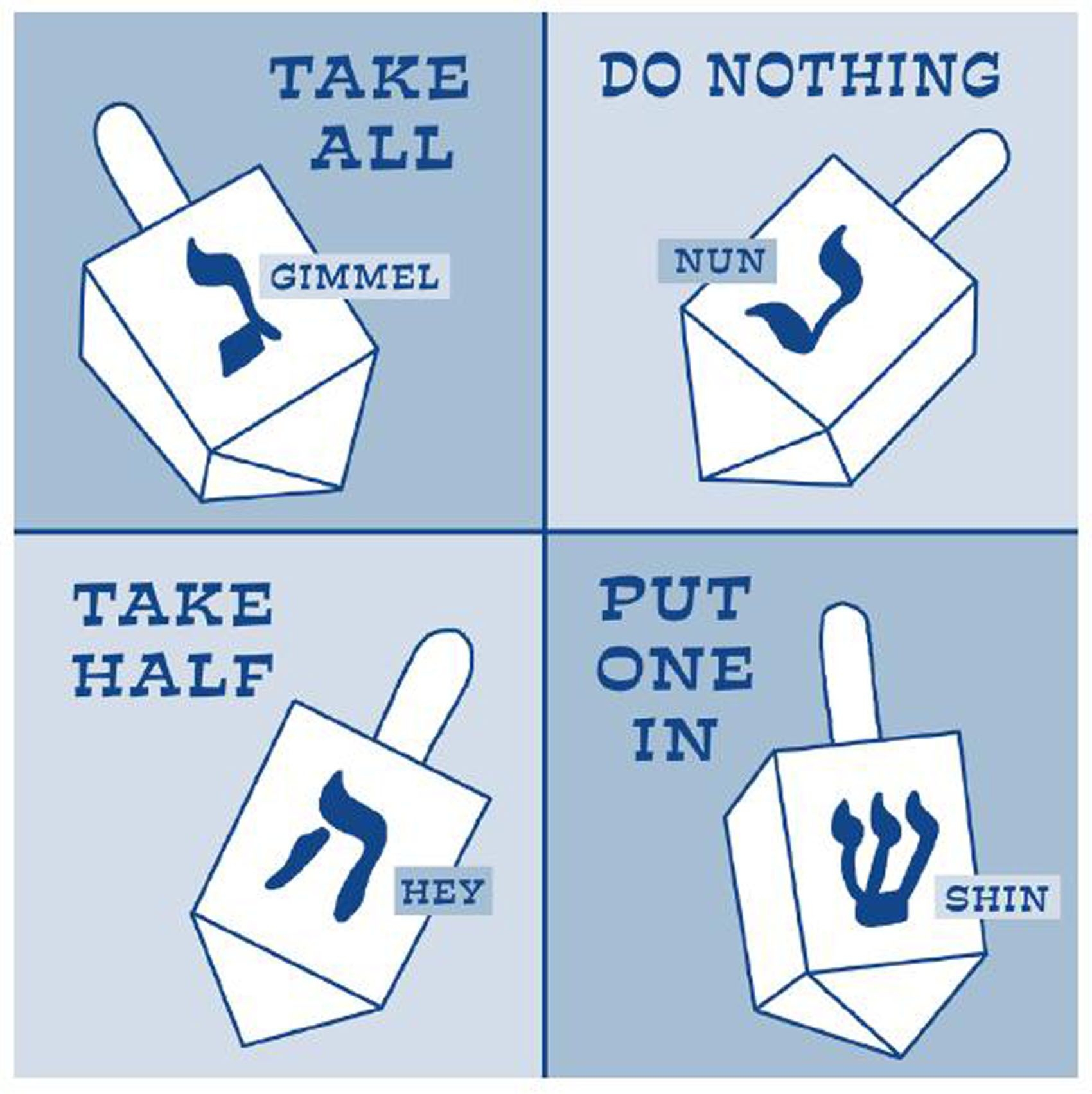 Dreidel Game Printable Instructions Printable Sight Words List