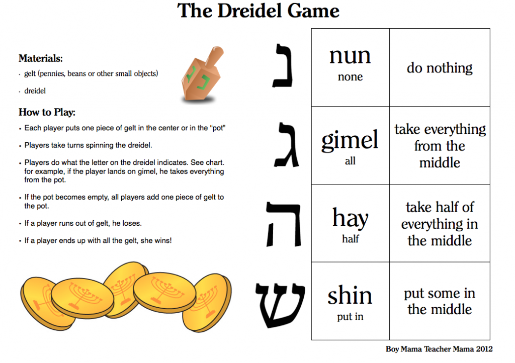 Dreidel Instructions Printable