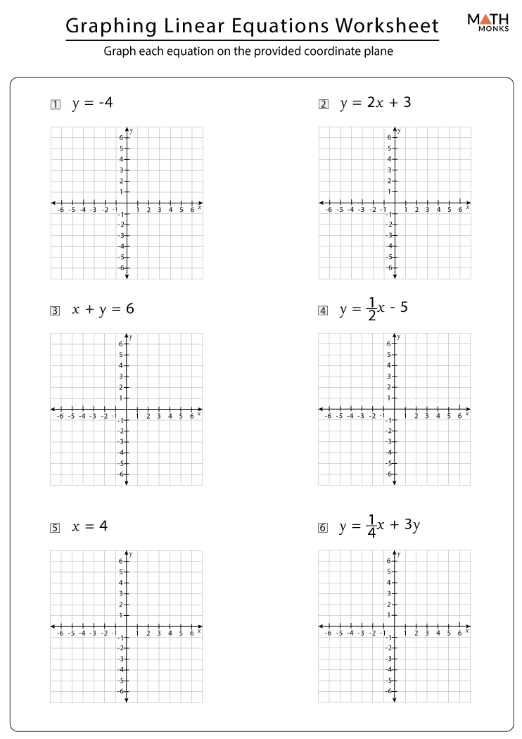 easy linear equations worksheets
