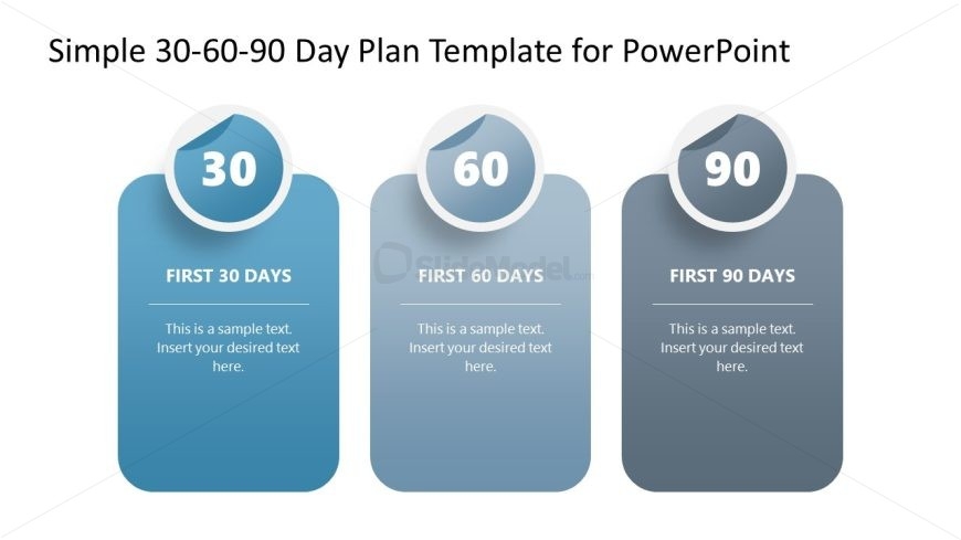 30-60-90 plan template