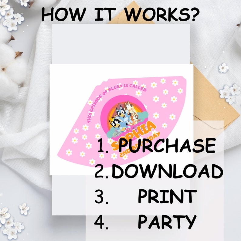 Editable Bluey Birhday Party Hat Bluey Printable Party Hat Blue Dog 