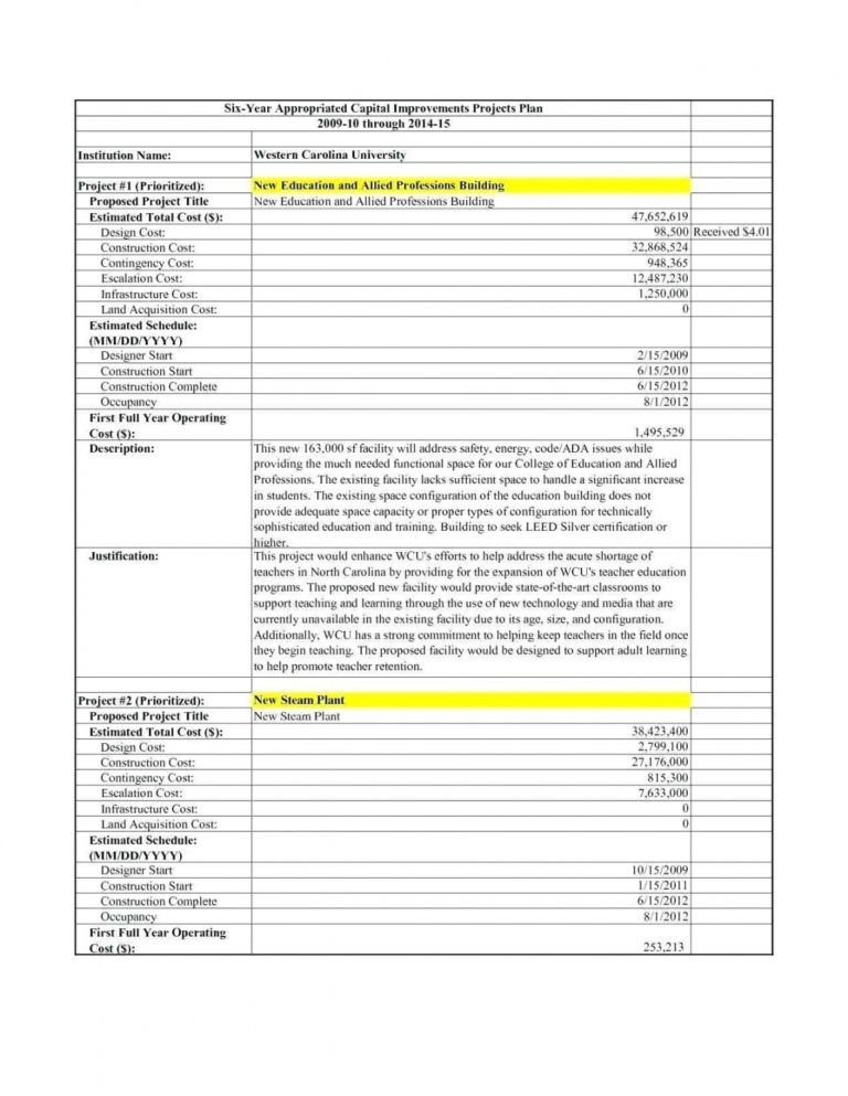 home renovation project plan template