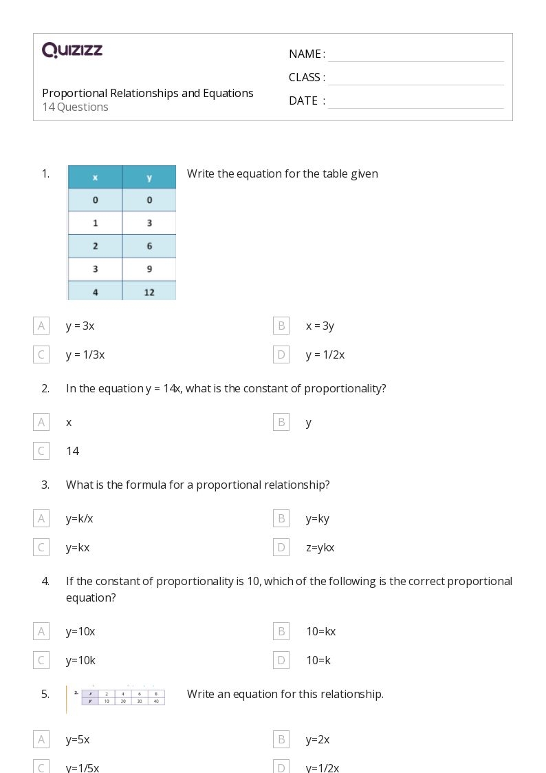 Eighth Grade Writing Equations For Proportional Relationships From 