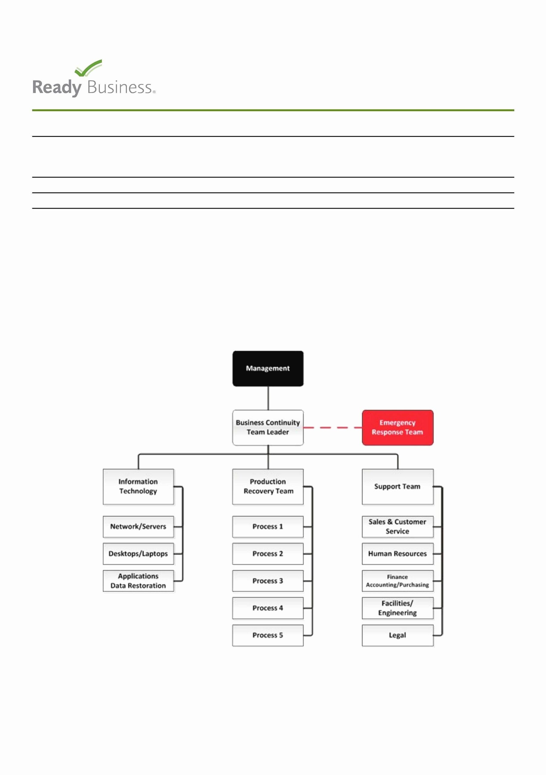 Emergency Operations Plan Template Latter Example Template