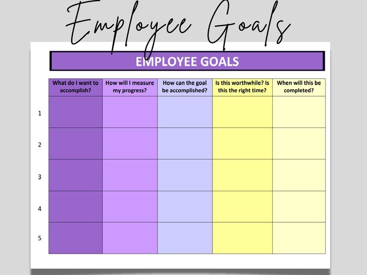 Employee Goals Template Editable Word Form SMART Performance Reviews 
