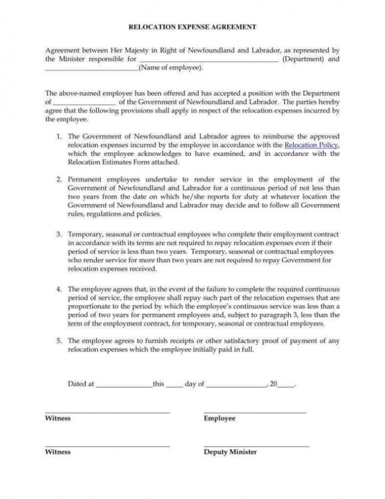Employee Repayment Agreement Template