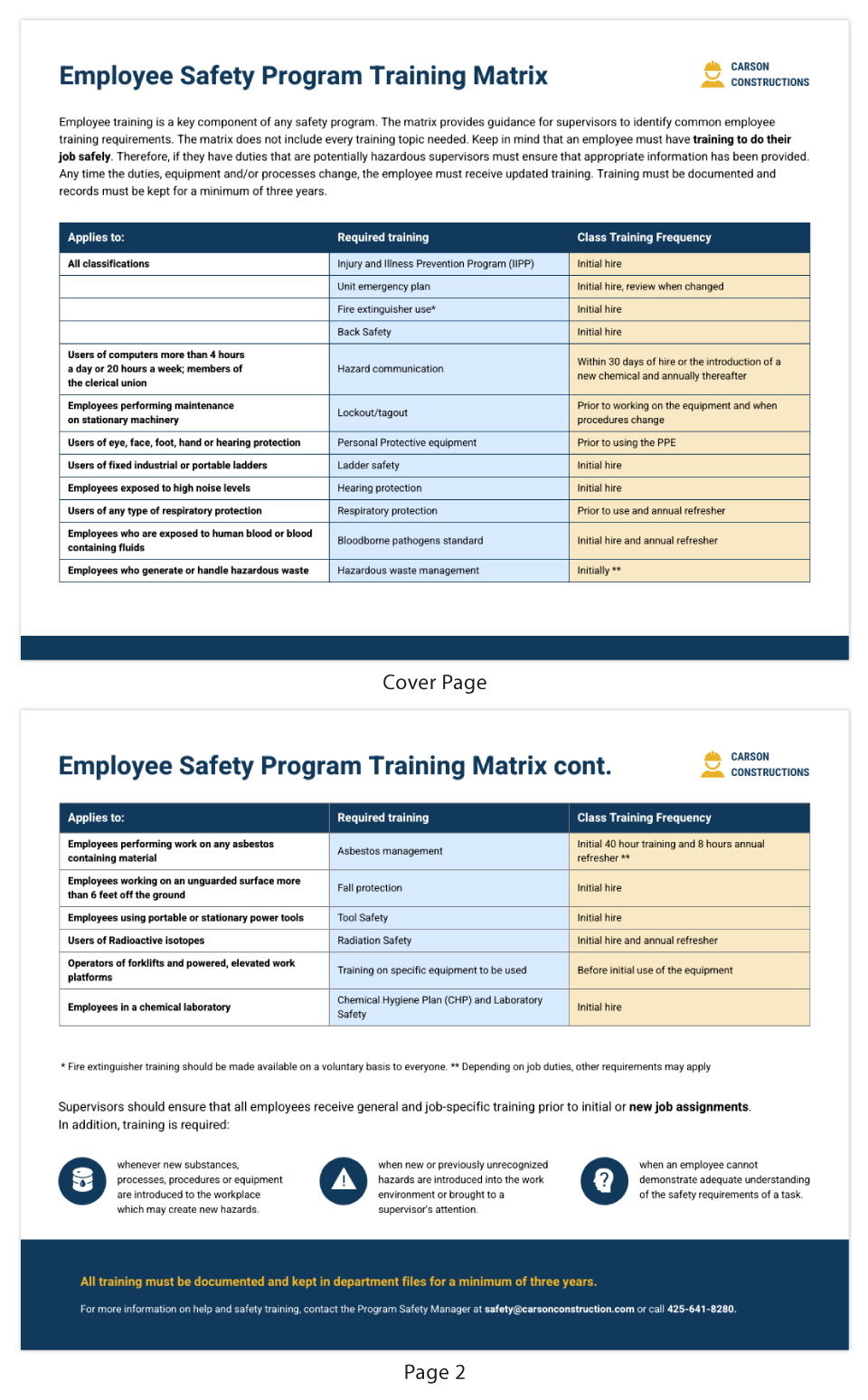 Employee Training Plan Template Beautiful Employee Training Plan My 
