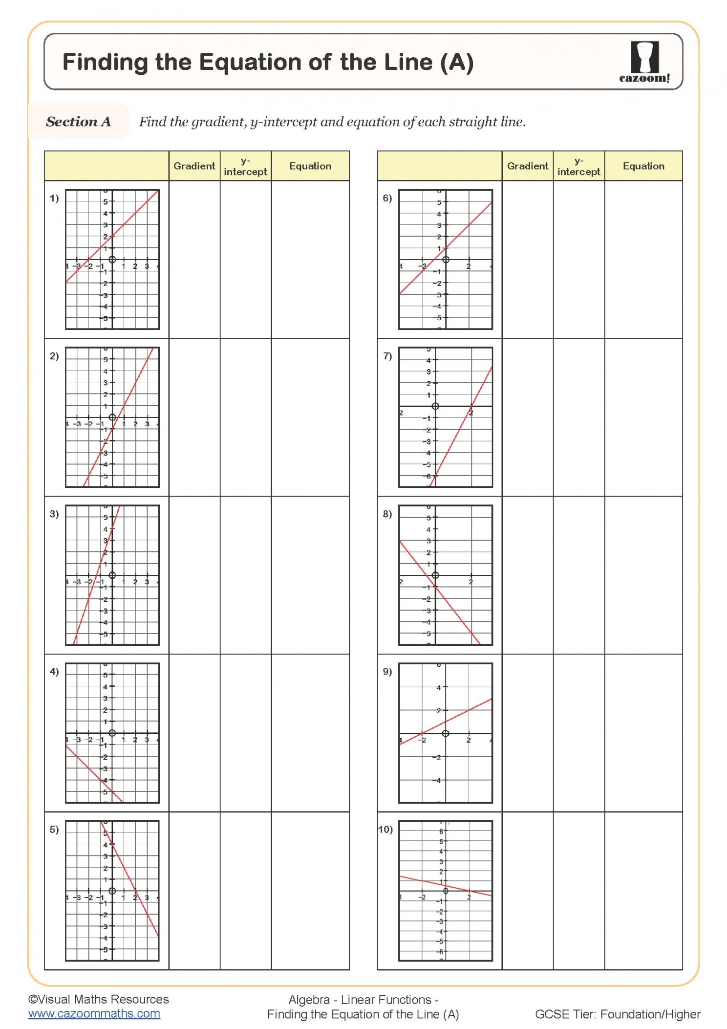 system of equation worksheet