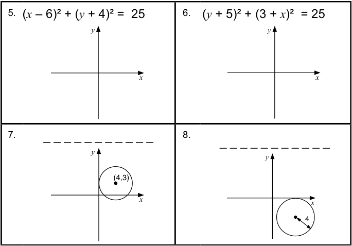 Equations Of Circles Worksheet Tes Tessshebaylo
