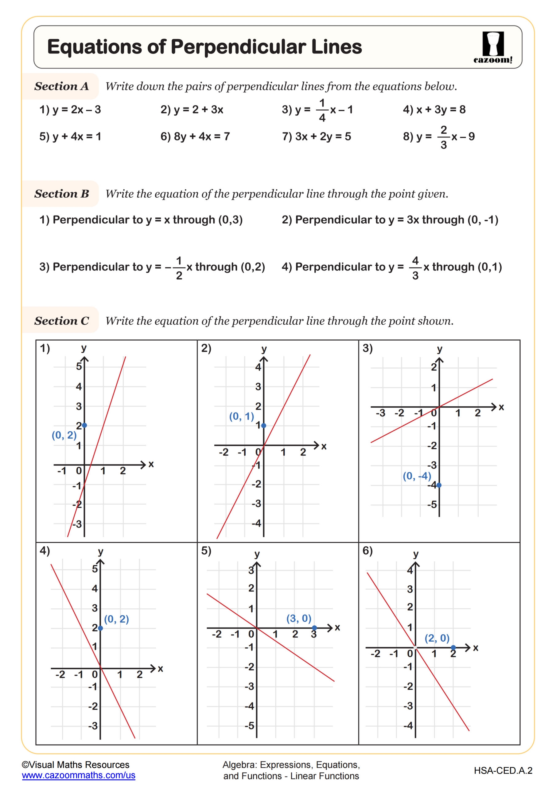 Equations Of Perpendicular Lines Worksheet PDF Printable Algebra 