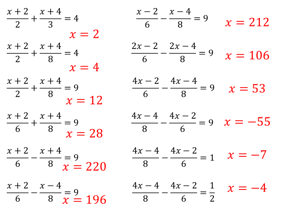 Equations With Fractions Worksheet Practice Problems And Solutions