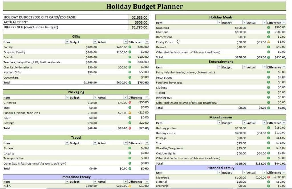 Event Planning Budget Template Excelxo