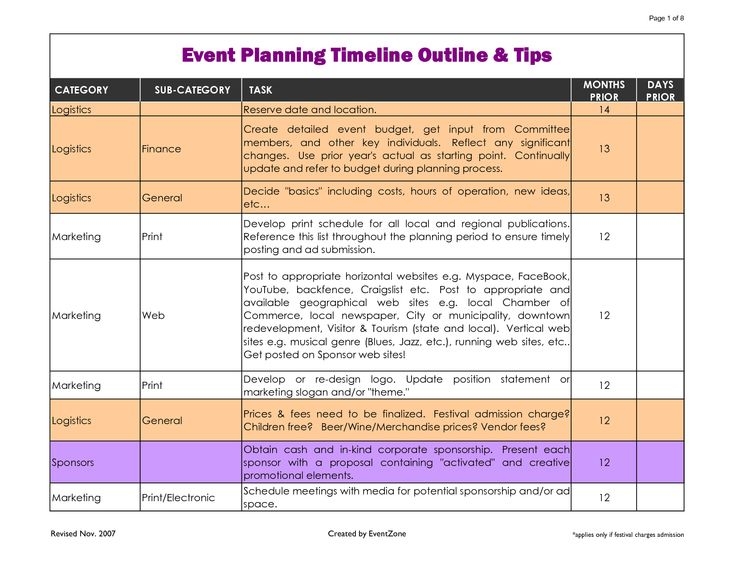 Event Planning Template Google Sheets