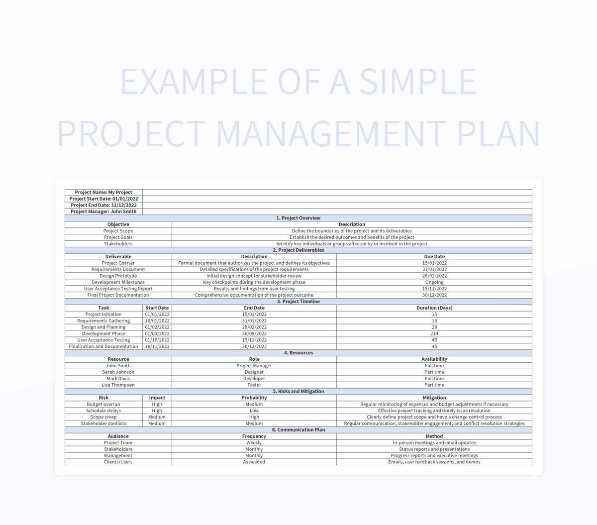 simple project management plan template