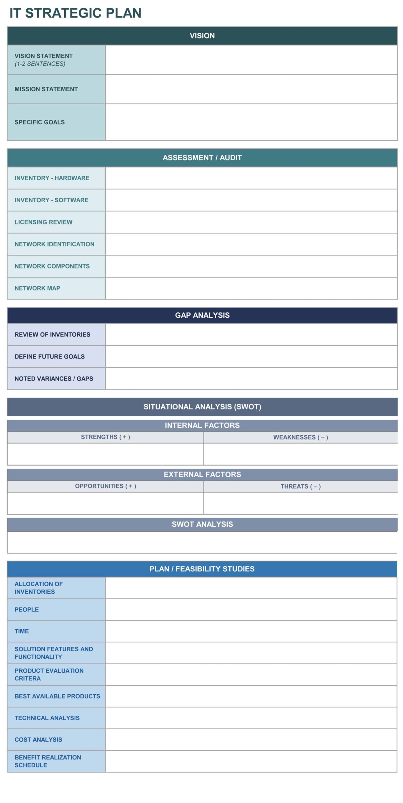 strategic plan template excel