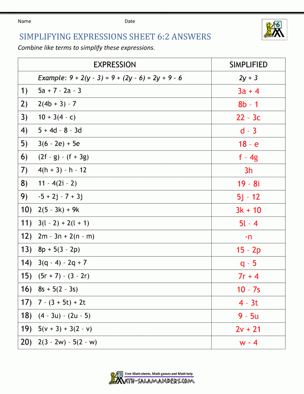 evaluating equations worksheet
