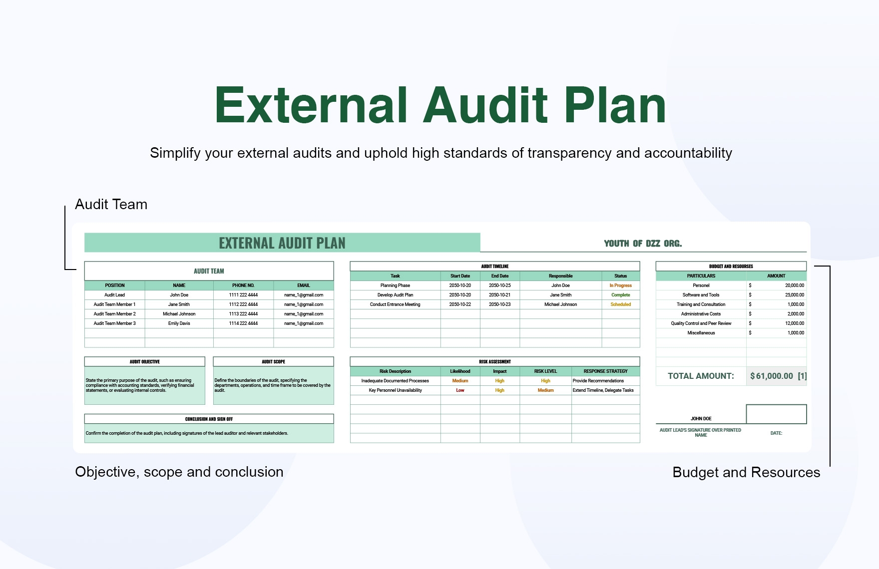 External Audit Plan Template In Excel Google Sheets Download 