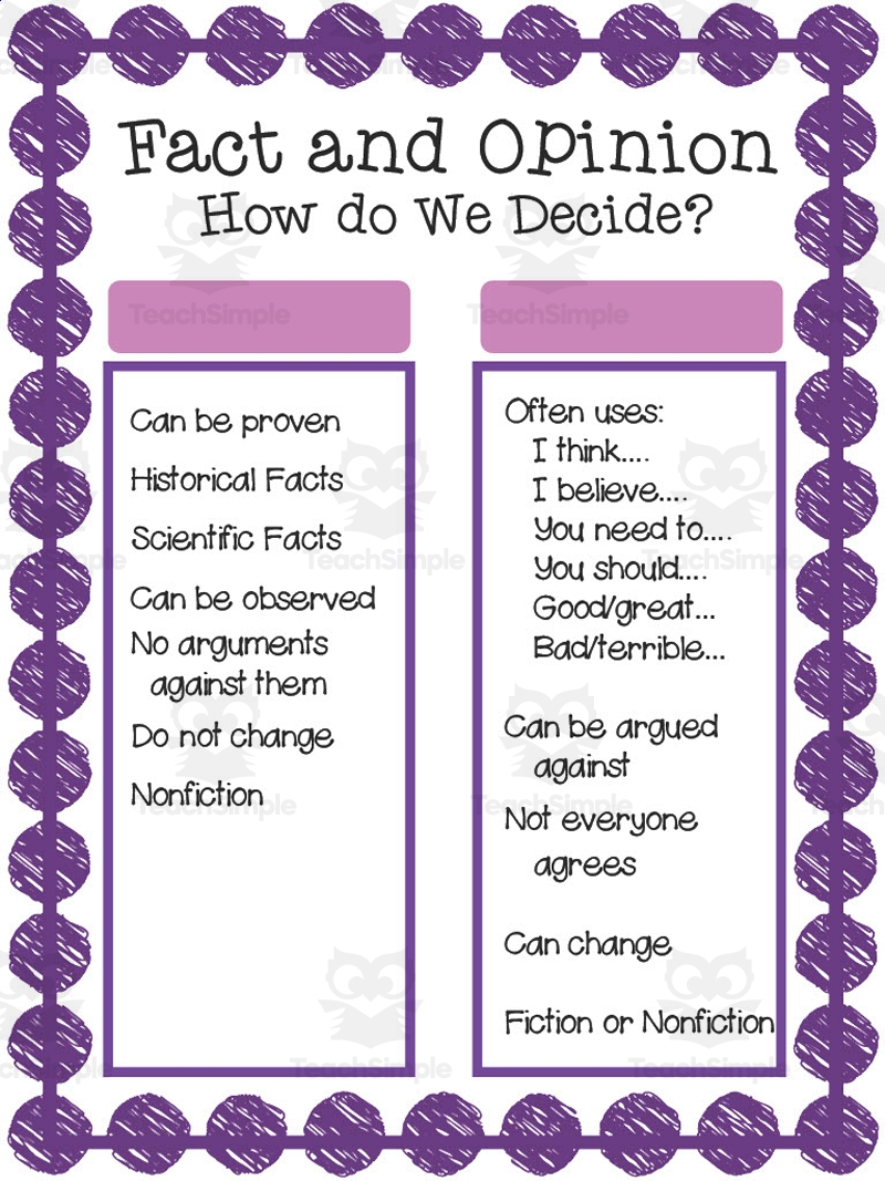 free printable fact and opinion games